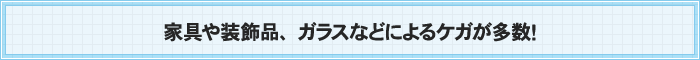 家具や装飾品、ガラスなどによるケガが多数！