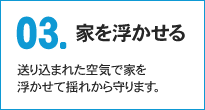 03.家を浮かせる